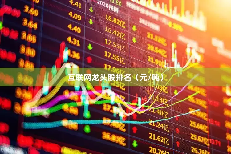 互联网龙头股排名（元/吨）